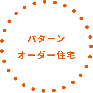 パターンオーダー住宅